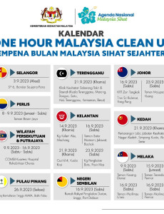 Kalendar One Hour Malaysia Clean Up